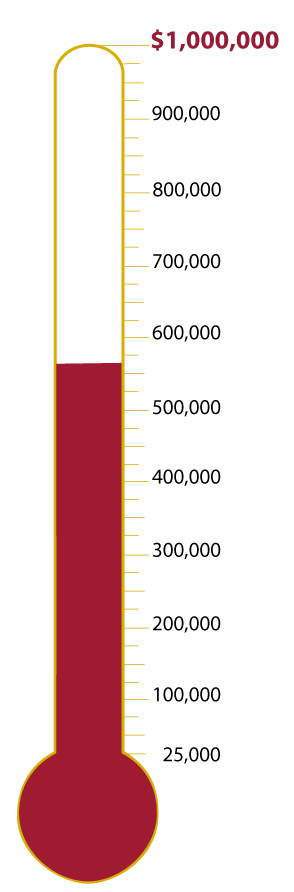 thermometer-conors-fundraising Fundraising thermometer
