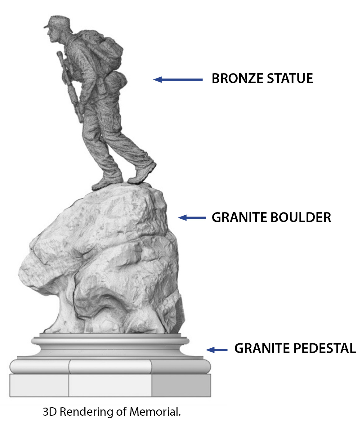 Rendering of statue